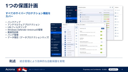 マルウエア対策やパッチ管理を追加したバックアップソフト 日経クロステック Active