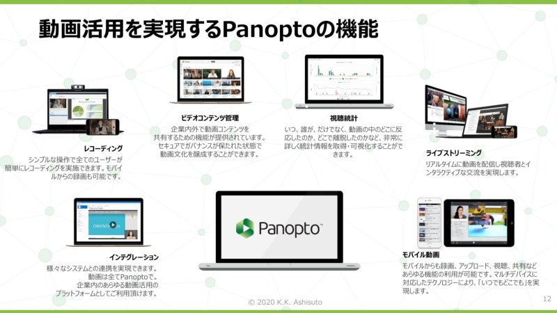 プレゼン動画を簡単に作成して知識を共有できるサービス 日経クロステック Active プレゼン動画を簡単に作成して知識を共有できるサービス 日経クロステック Active