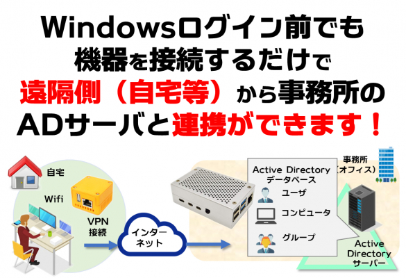 会社のADを使って自宅のWindowsにログオンできるVPNサービス | 日経