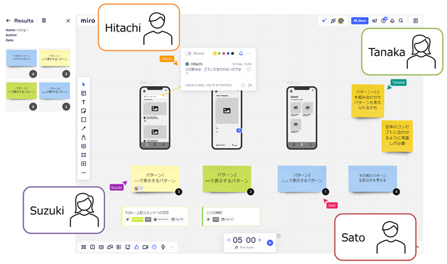 オンラインのホワイトボードで作図などの共同作業ができるサービス