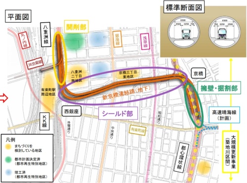 新京橋連結路は首都高八重洲線と京橋JCTの間に建設する（資料：国土交通省）