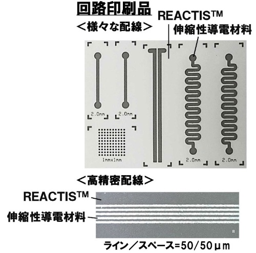 図2　回路の印刷例