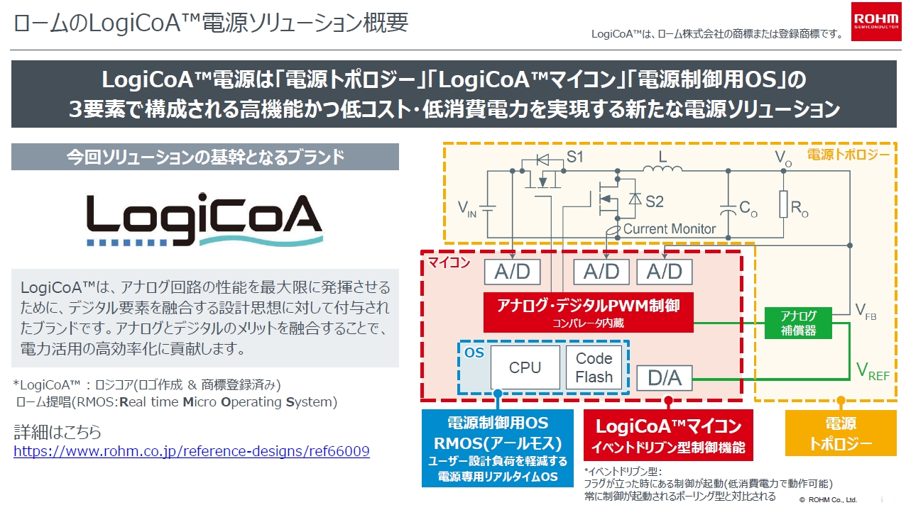 ロームが1kW以下電源に新風、デジ・アナいいとこ取り制御マイコン