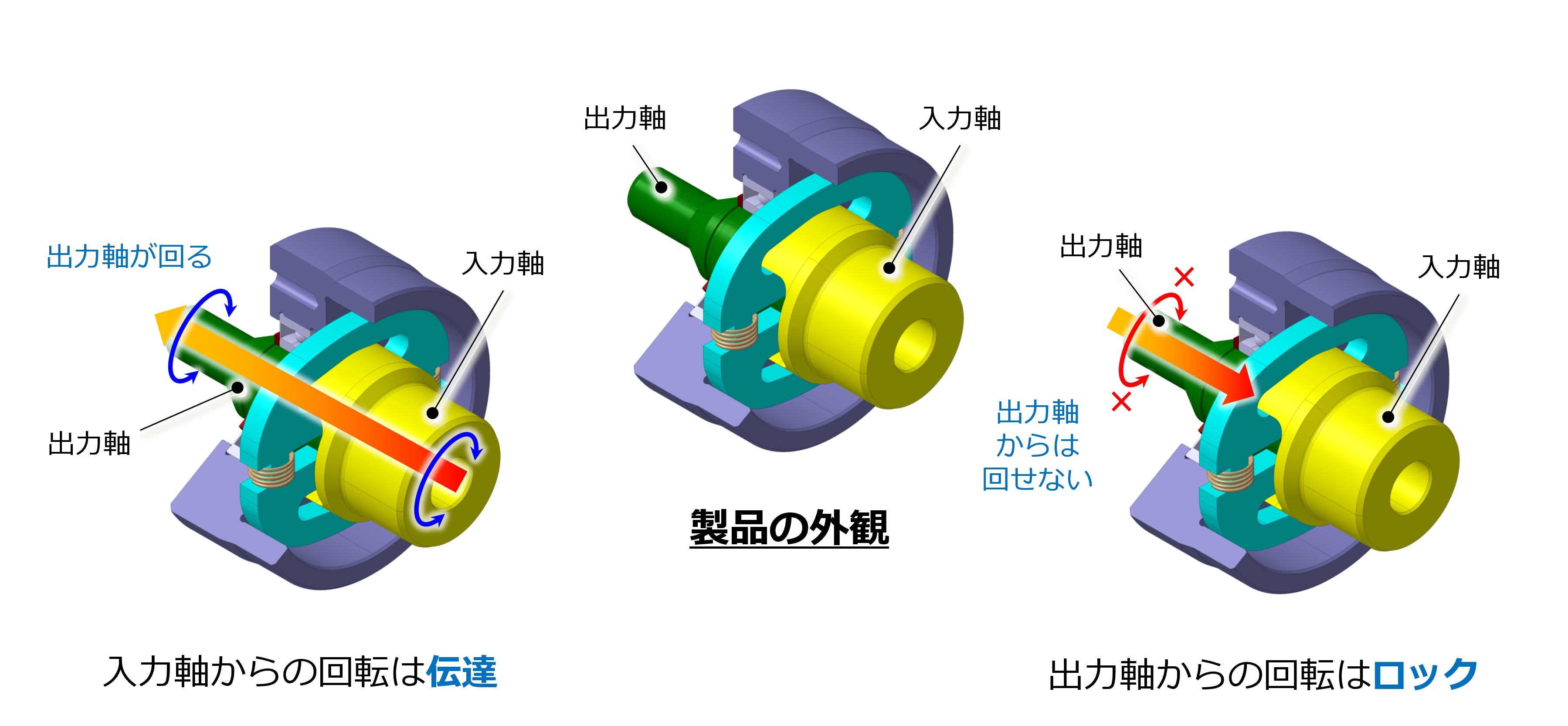 動力伝達装置やトルクセンサー、NSKが自動車向け2製品 | 日経 動力伝達装置やトルクセンサー、NSKが自動車向け2製品 | 日経