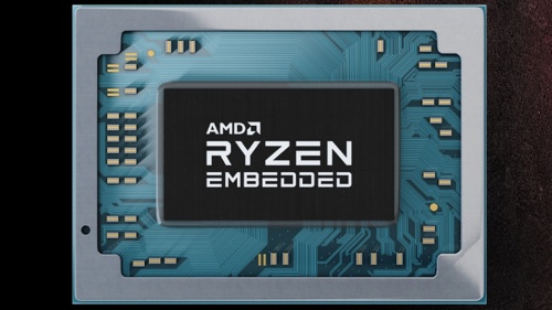 図1　Ryzen Embedded R2000シリーズのイメージ