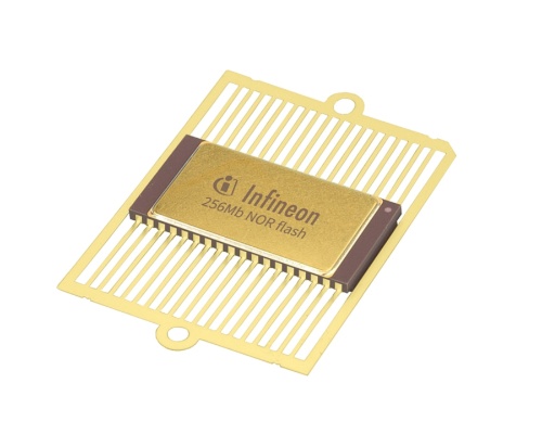 256Mビットの「CYRS16B256」
