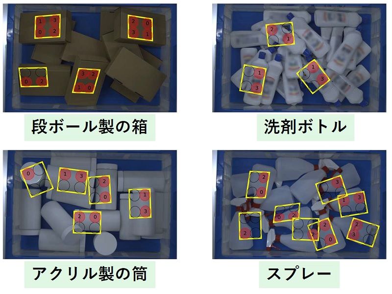 ワークごとに算出した吸着パッドの位置と姿勢