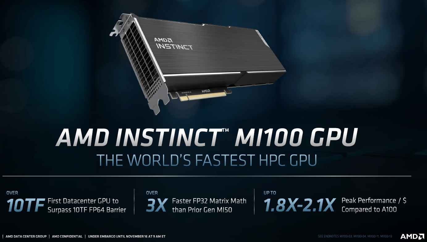 AI AMD INSTINCT mi100 VRAM 32GB アクセラレータ 2325906-amd-instinct-mi100-