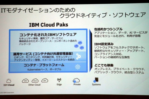 日本ibmが Cloud Paks を拡販 Awsなどでwatsonやmqのコンテナが動作 日経クロステック Active