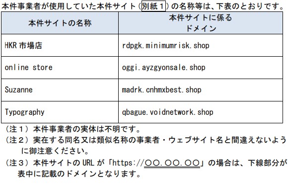 消費者庁が電子決済サービスを利用した返金詐欺の注意喚起、1件