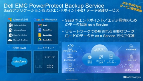 Dell EMC PowerProtect Backup Serviceの概要