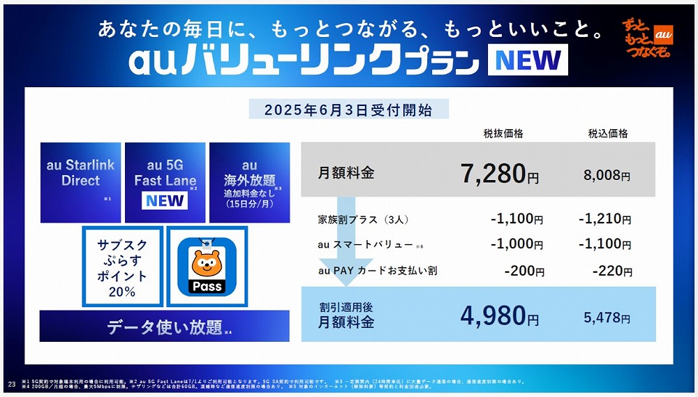 KDDIが発表した新料金プラン「auバリューリンクプラン」