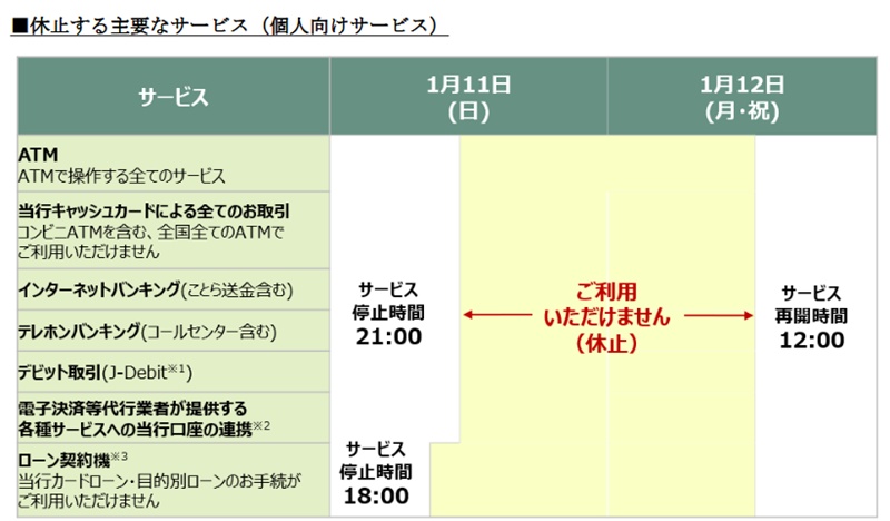 住友銀行八十年史 住友銀行八十年史 Amazon.co.jp: 住友銀行八十年史 (1979年) : Japanese