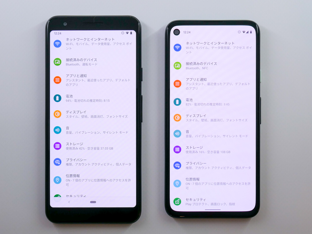 Googleがミッドレンジスマホ「Pixel 4a」発表、5Gモデルは2020年秋に