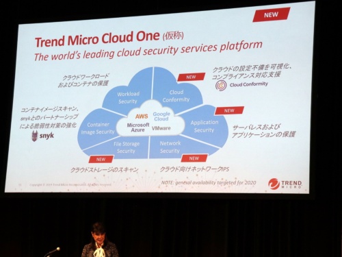 新セキュリティー基盤「Trend Micro Cloud One（仮称）」を発表