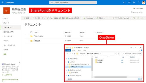 図1●SharePointの「ドキュメント」は、同期をとることでOneDriveアプリでエクスプローラーを使って表示することもできる。