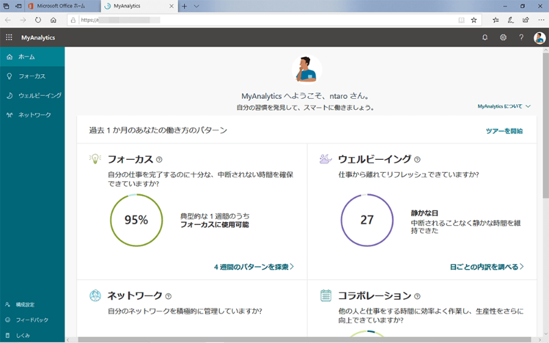 第35回 Myanalyticsダッシュボードで効率よく作業する 日経クロステック Active 第35回 Myanalyticsダッシュボードで効率よく作業する 日経クロステック Active