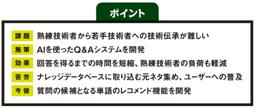 Agcが 匠の知見 伝承に用いたaiの技 質問してから回答得るまでが一瞬に 日経クロステック Active