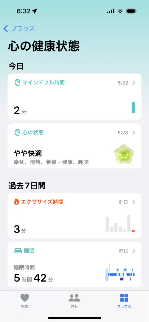ヘルスケアアプリの「心の健康状態」画面には、心の健康への影響が考えられる情報が表示される