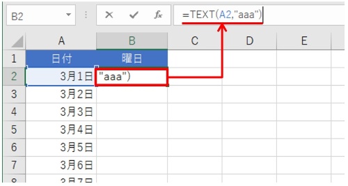 B2の数式を「=TEXT(A2, “aaa”)」と編集する。引数「表示形式」にある引用符囲みの「“aaa”」により、A2の値を曜日にし、文字列に変換する