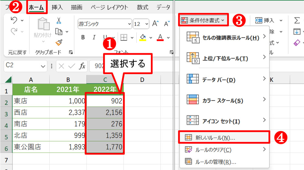 Excelで売り上げ推移、前年割れの値を「条件付き書式」で強調表示に  