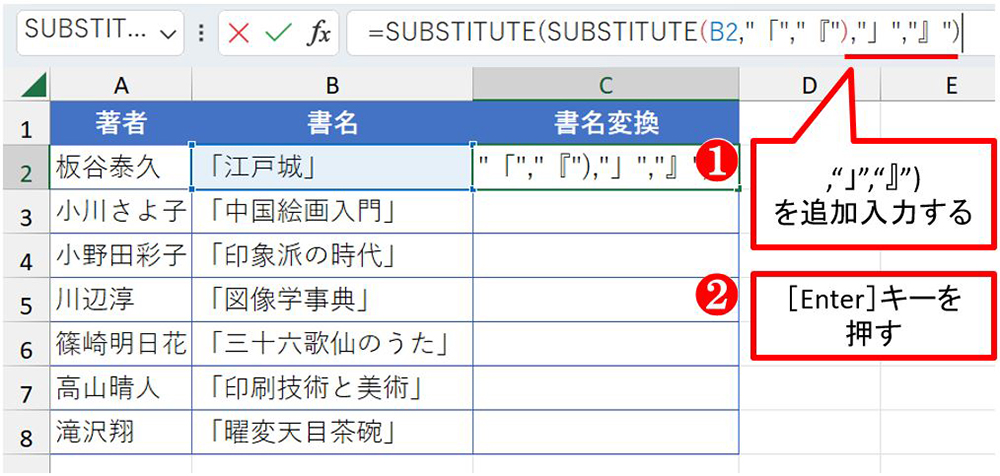 すると数式は「=SUBSTITUTE(SUBSTITUTE(B2,"「","『")」とSUBSTITUTEが入れ子になった。数式の末尾にカーソルを置いて、「,"」","』")」と入力する。数式が「=SUBSTITUTE(SUBSTITUTE(B2,"「","『"),"」","』")」になったら［Enter］キーを押す