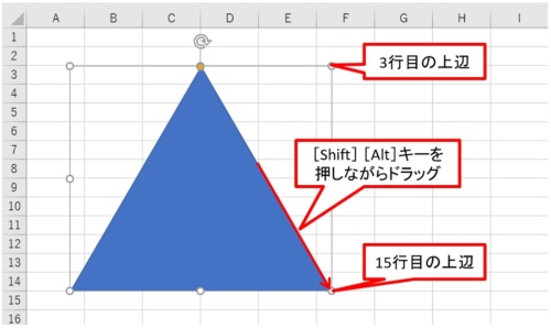 頂点を3行目の上辺、下辺を15行目の上辺に合わせた正三角形を作る