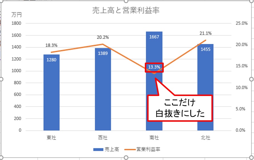 MARKER EXCEL マーカー エクセル 24リフトアッププレートサービス マーカーエクセル24 MARKER XCELL 24 想像を超えての EXCEL
