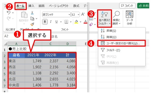 A2:D7を選択する。「ホーム」タブの「並べ替えとフィルター」ボタンから「ユーザー設定の並べ替え」を選ぶ