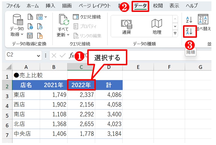 C2の「2022年」を選択する。その後「データ」タブの「降順」ボタンを押す