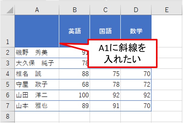 Excelの表見出し 左上セルに格好よく斜線を入れて区切りたいときの一工夫 日経クロステック Active