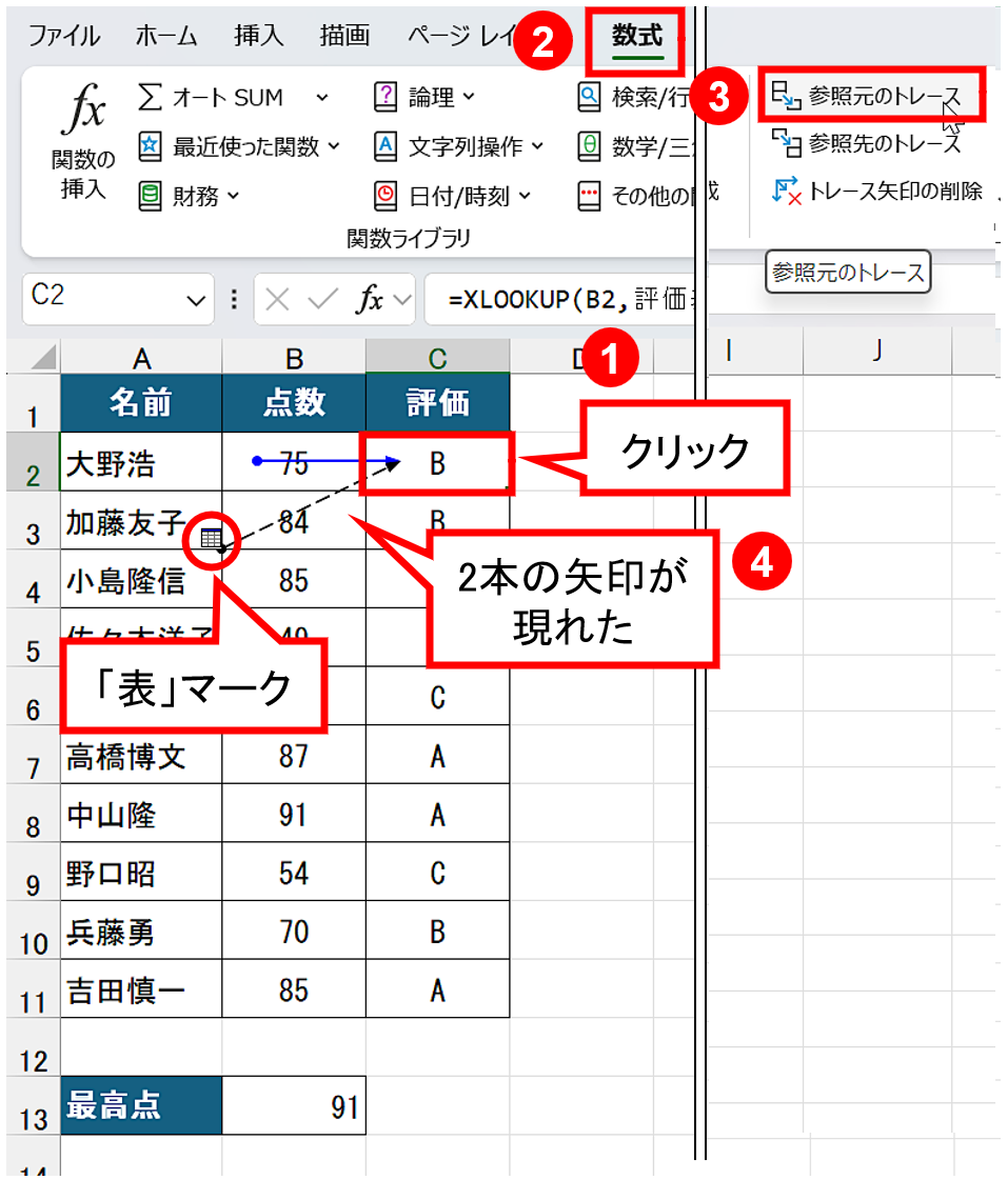 人にもらったExcelシート、「数式の表示」や「参照元のトレース」で