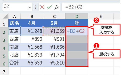 D2:D6を選択した状態で、そのまま「=B2+C2」と入力する。するとD2に数式が入る