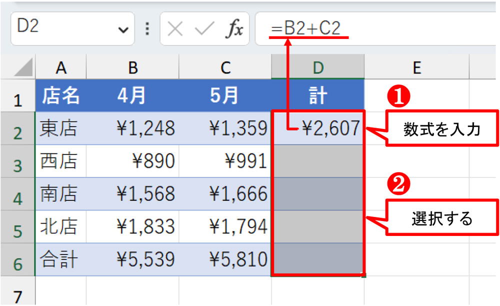 まずD2に「=B2+C2」と入力して［Enter］キーを押す。続いてD2:D6を選択する
