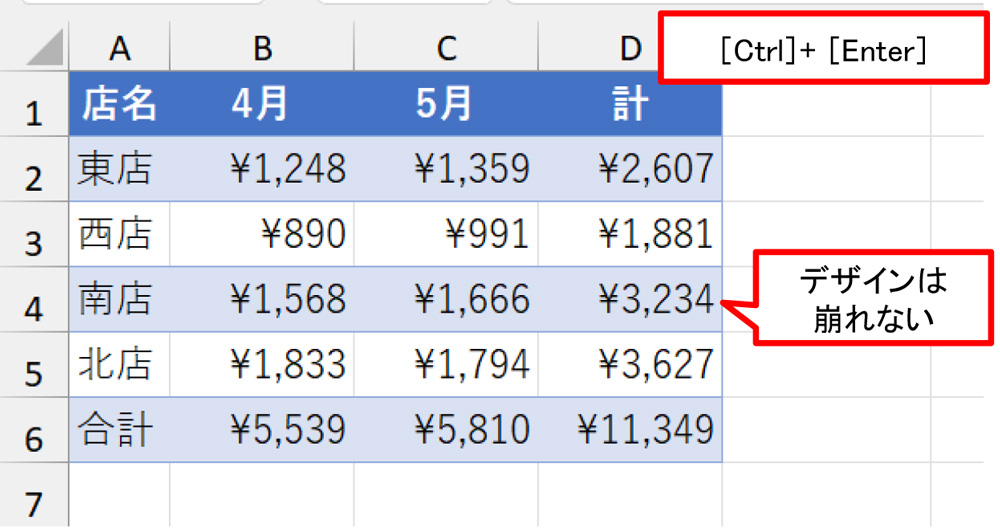 ［Ctrl］キーを押しながら［Enter］キーを押す。これでもすべての「計」を算出できた。デザイン崩れもない。表示形式も正常だ