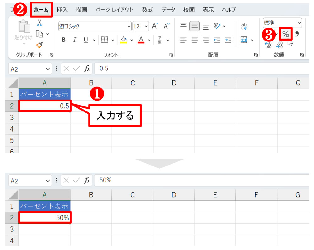 A2に「0.5」と入力して、「表示形式」を「パーセントスタイル」にした。これで「0.5」が「50％」になる