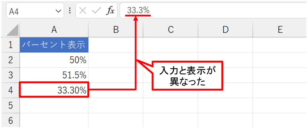 A4を選んで「33.3％」と入力した。「33.30％」と表示された