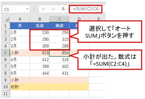 Excel表の定番 オートsum ベテランも見逃すスゴ技があった 日経クロステック Active Excel表の定番 オートsum ベテランも見逃すスゴ技があった 日経クロステック Active