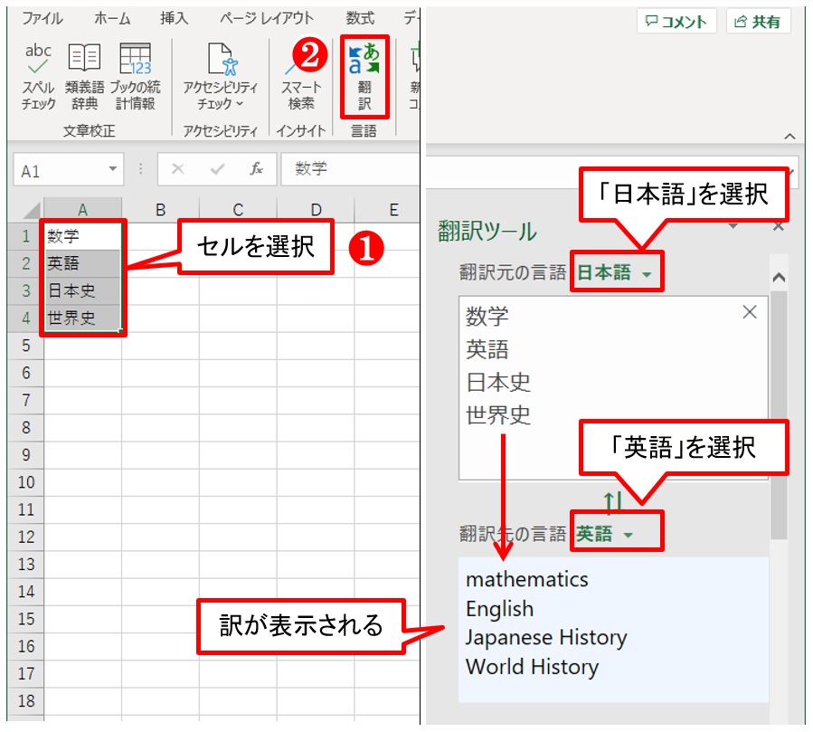 Excelで名前をローマ字変換 限界あれど翻訳機能を使う手がある 日経クロステック Active