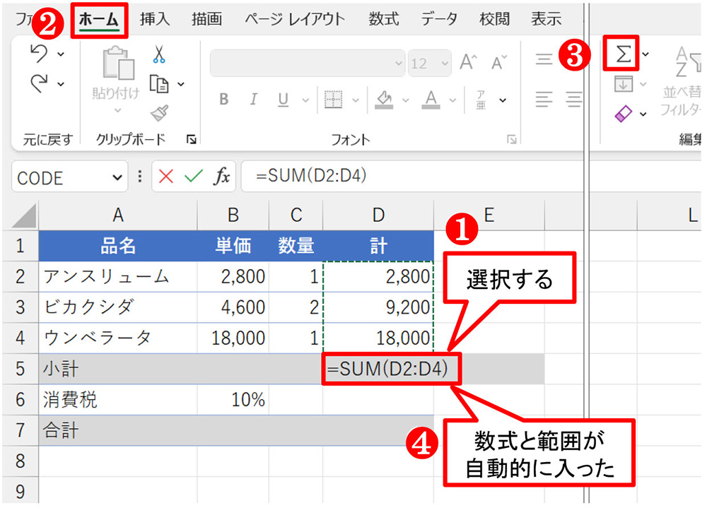 「小計」を求めるD5を選んで、「ホーム」タブの「オートSUM」ボタンをクリックする。SUM関数の数式や範囲が自動的に入る