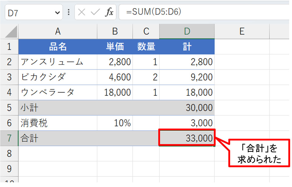 ［Enter］キーを押す。「合計」を求められた