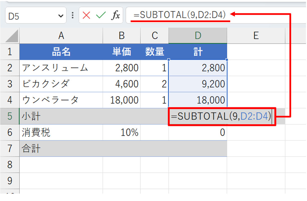 先に作った計算書で、D5とD7の数式をクリアする。D5を選んだら、「=SUBTOTAL(9,D2:D4)」と入力する