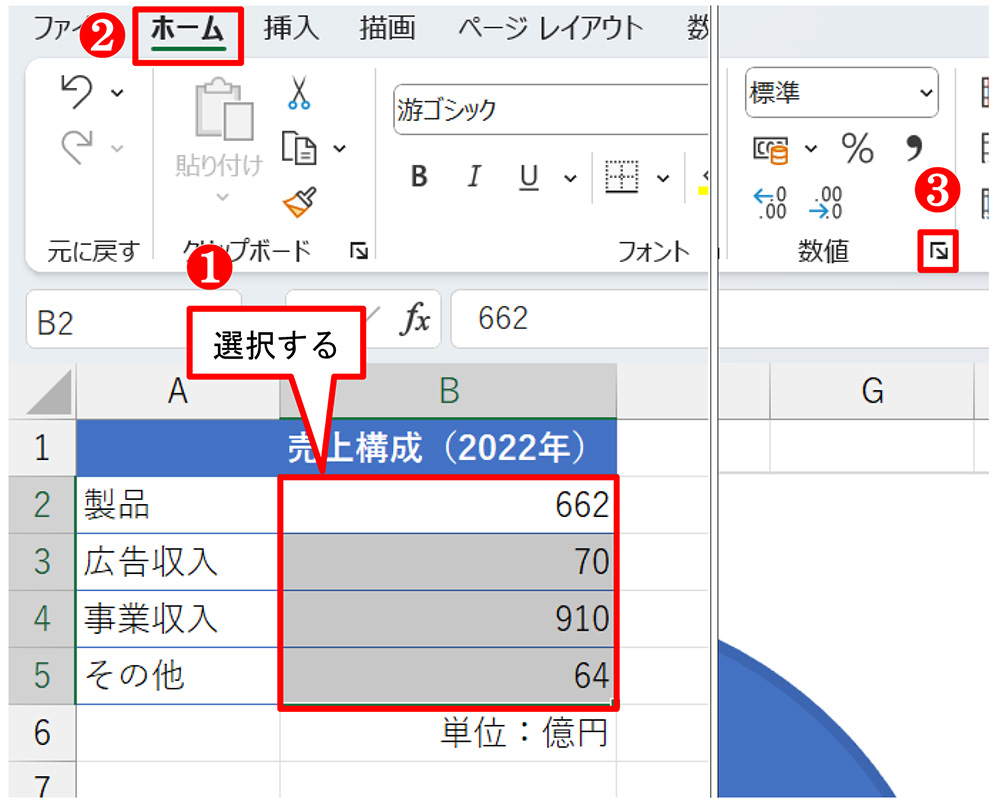 元表のB2:B5を選択して、「ホーム」タブの「数値」グループにある「→」（表示形式）ボタンをクリックする