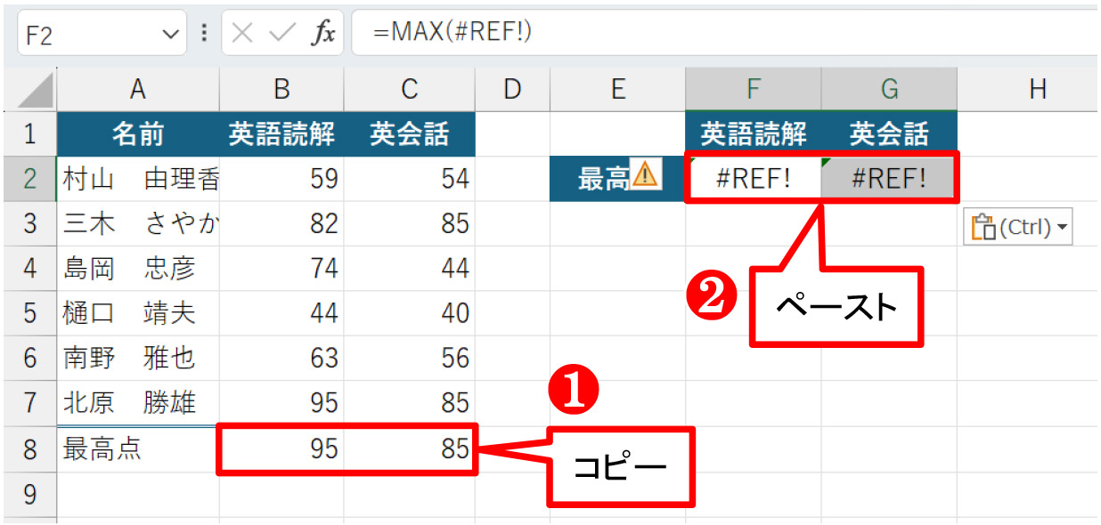 B8:C8をコピーしてF2:G2にペーストした。しかし「#REF!」エラーが出た。間違いはどこにある