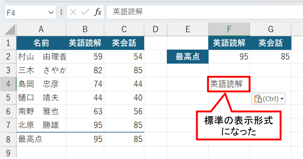 「数式バー」の文字列「英語解読」をF4にコピペした。標準の表示形式になった