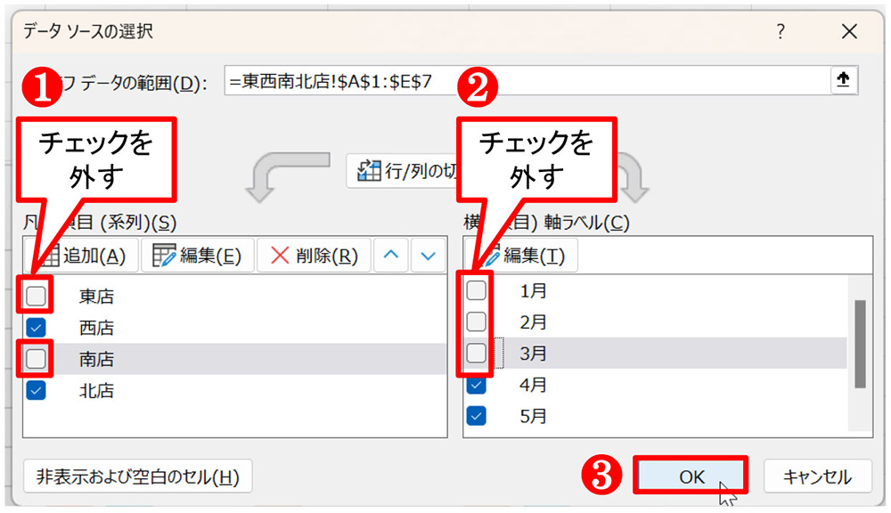 「データソースの選択」ダイアログが開いた。「東店」と「南店」および「1月」「2月」「3月」のチェックを外す