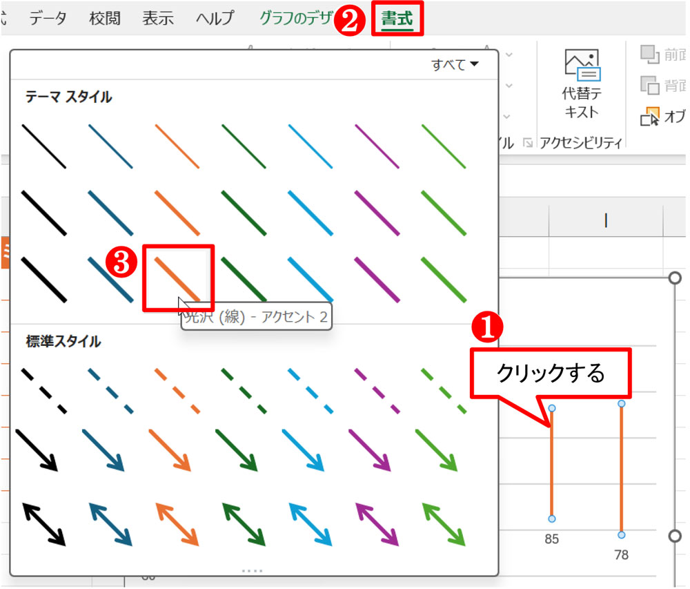 高低線をクリックして「書式」タブの「スタイルギャラリー」を開いて「光沢（線）－アクセント2」を選ぶ