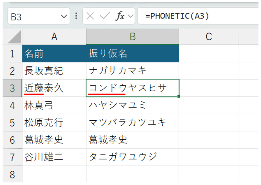 「い」を削除し、さらに［Enter］キーを押して入力を決定する。A3は「近藤泰久」さんとなり、B3の「振り仮名」も「コンドウヤスヒサ」さんになった