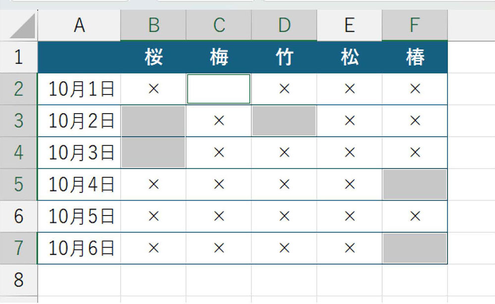 すべての空白セルを選択できた