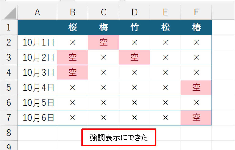 「空」のセルを赤文字で背景をピンクに強調表示にできた